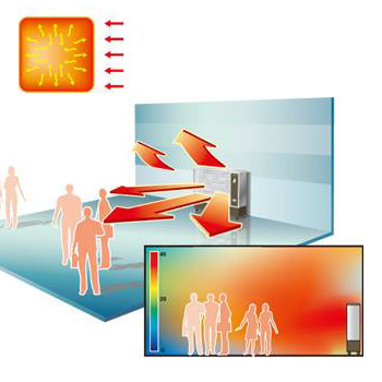 Soojuskiirgur ahi Veltron VHOE-210 24,4kW WIFI