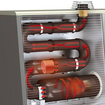 Soojuskiirgur ahi Veltron VHOE-210 24,4kW WIFI